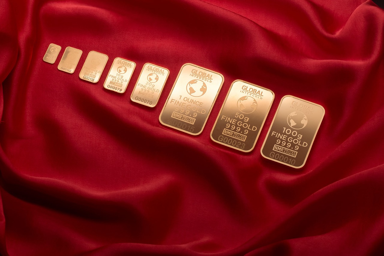 探究一克黄金价格的背后因素，金价走势分析揭秘！